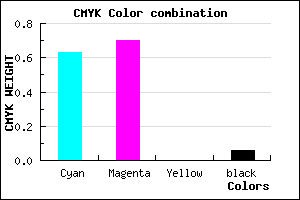 #5948F0 color CMYK mixer