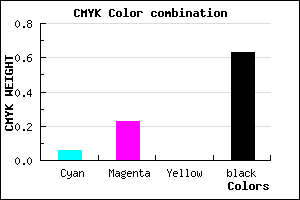 #59495F color CMYK mixer