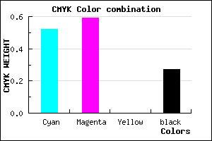 #594DBB color CMYK mixer
