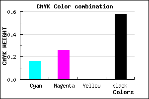 #594E6A color CMYK mixer