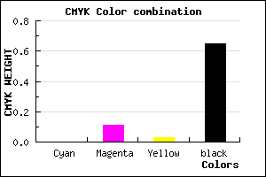 #594F56 color CMYK mixer