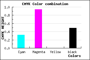 #590882 color CMYK mixer