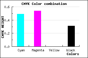 #5951AF color CMYK mixer