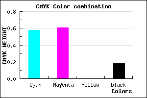 #5952D2 color CMYK mixer