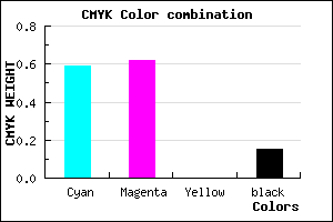 #5953D9 color CMYK mixer