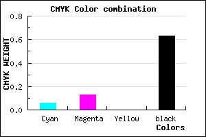#59535F color CMYK mixer