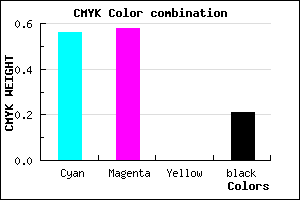 #5954CA color CMYK mixer
