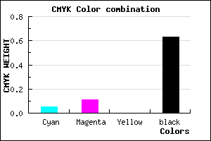 #59545E color CMYK mixer