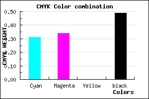 #595581 color CMYK mixer