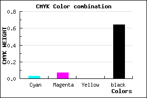 #59565C color CMYK mixer
