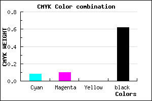 #595761 color CMYK mixer