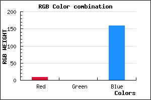 rgb background color #09009F mixer