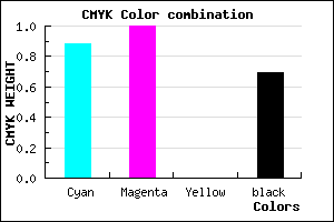 #09004E color CMYK mixer