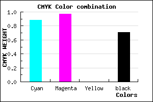 #09024A color CMYK mixer