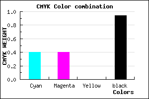 #09090F color CMYK mixer