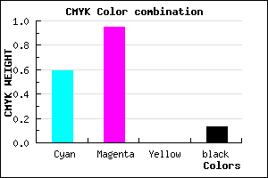 #5A0ADE color CMYK mixer