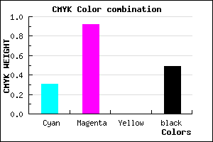 #5A0B82 color CMYK mixer
