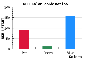 rgb background color #5A0B9C mixer