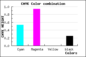 #5A0BBE color CMYK mixer