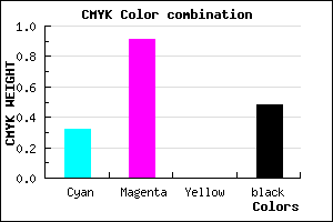#5A0C84 color CMYK mixer