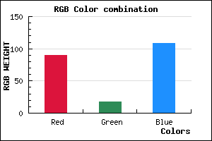 rgb background color #5A126C mixer