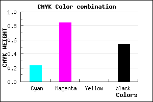 #5A1275 color CMYK mixer