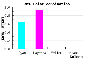 #5A12FE color CMYK mixer
