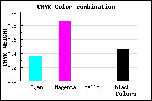 #5A138C color CMYK mixer