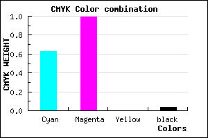 #5A02F5 color CMYK mixer