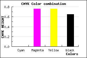 #5A1616 color CMYK mixer