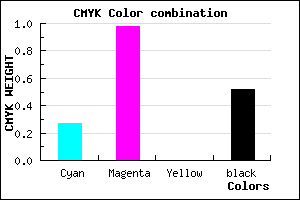 #5A037B color CMYK mixer