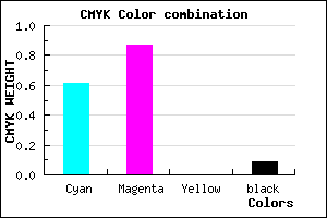 #5A1EE7 color CMYK mixer