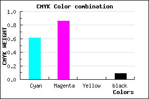 #5A20E8 color CMYK mixer
