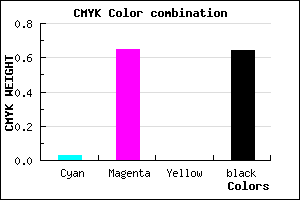 #5A215D color CMYK mixer
