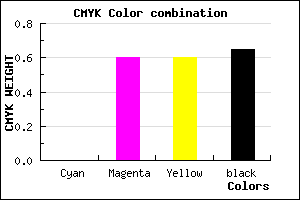 #5A2424 color CMYK mixer
