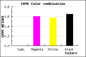 #5A2427 color CMYK mixer