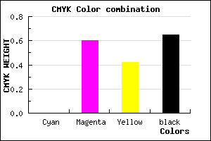 #5A2434 color CMYK mixer