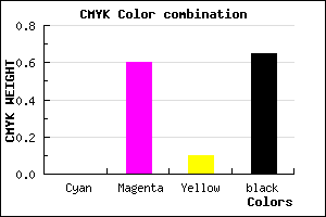 #5A2451 color CMYK mixer
