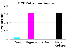 #5A245E color CMYK mixer