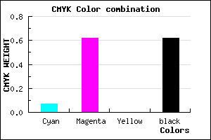 #5A2561 color CMYK mixer