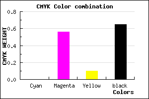 #5A2851 color CMYK mixer