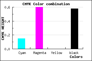 #5A2A6A color CMYK mixer