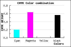 #5A2A70 color CMYK mixer