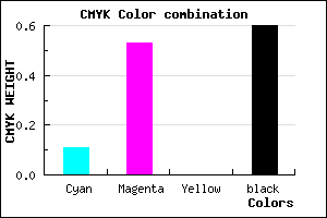 #5A2F65 color CMYK mixer