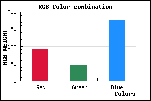 rgb background color #5A2FB1 mixer