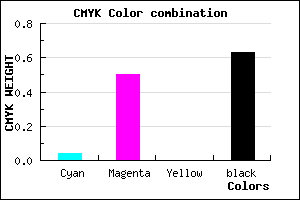 #5A2F5E color CMYK mixer