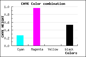 #5A0579 color CMYK mixer