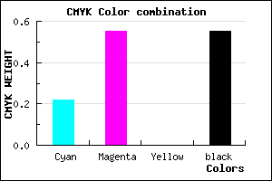 #5A3473 color CMYK mixer