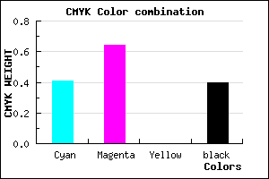 #5A3698 color CMYK mixer