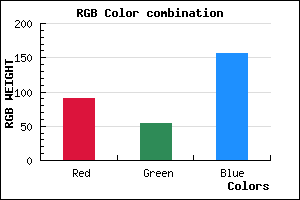 rgb background color #5A369C mixer